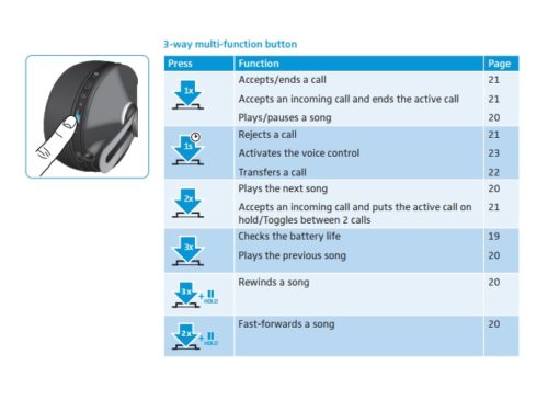 Tech Questions: How Do You Make A Call Using the Sennheiser Momentum 2 Wireless Headphone?