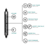 EM8C Wired Earbuds Remote