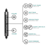 EM8C Wired Earbuds Remote